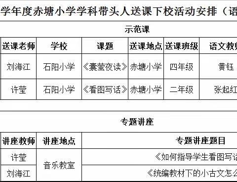 交流、互助、成长 ——记石阳小学骨干教师、学科带头人进赤塘小学送课下校活动