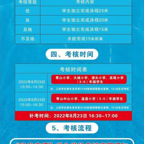 乘风破浪，泳动安源——青山小学开展3-5年级学生游泳考核