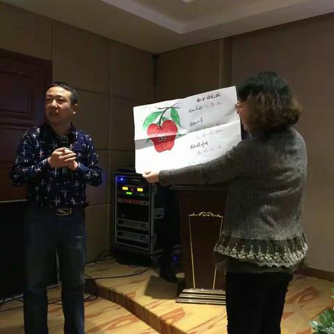 交流篇----发展、改善、分享 积极向上、团结奋进的麦积团队 震撼给力👍👍👍