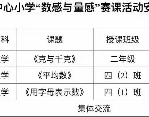 桂江中心小学——【三比一争进行时】数感与量感优质课竞赛