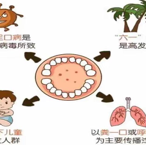 【中馆驿镇第二幼儿园】——秋季常见疾病预防知识📖