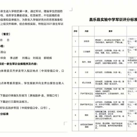 军训会操展风采 飒爽英姿最青春----记昌乐县实验中学军训会操表演