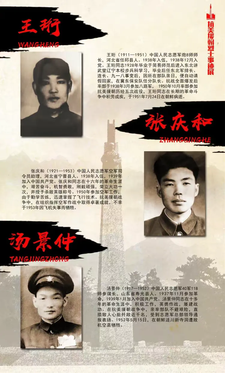 抗美援朝烈士事迹展