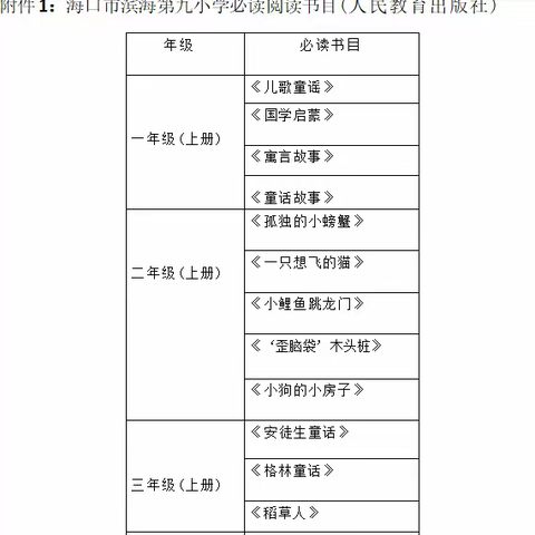 趣味暑假  快乐成长 ——海口市滨海第九小学2022年暑假实践活动方案