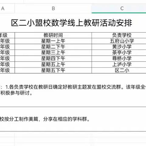 线上教研聚智慧 期末复习求实效——记广信区第二小学数学联盟教研活动