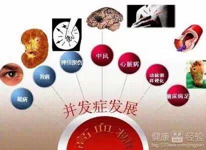 青果堂金句105：血糖高是排病反应