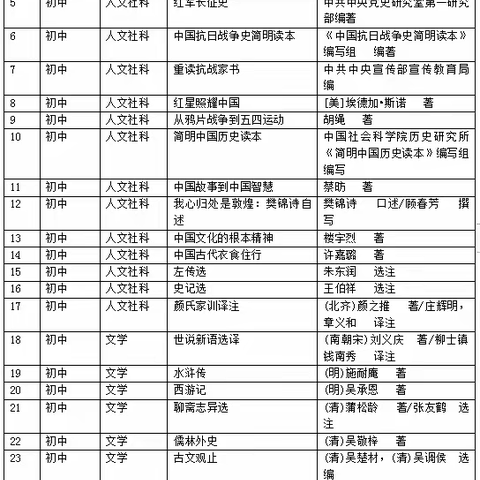 长春市台北明珠学校关于落实“读物管理” ——致家长一封信