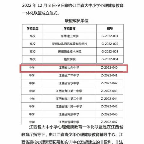 我校入选“江西省大中小学心理健康教育一体化联盟首批成员单位”