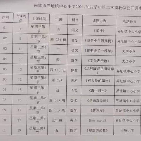 课堂展风采，教研促成长———记界址镇大坊小学语文、数学教研教学公开课活动