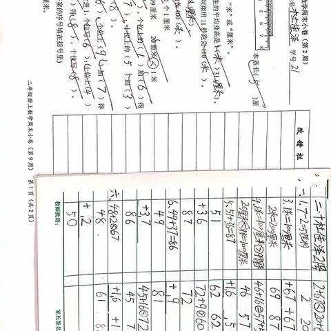 1.10周末小卷反馈