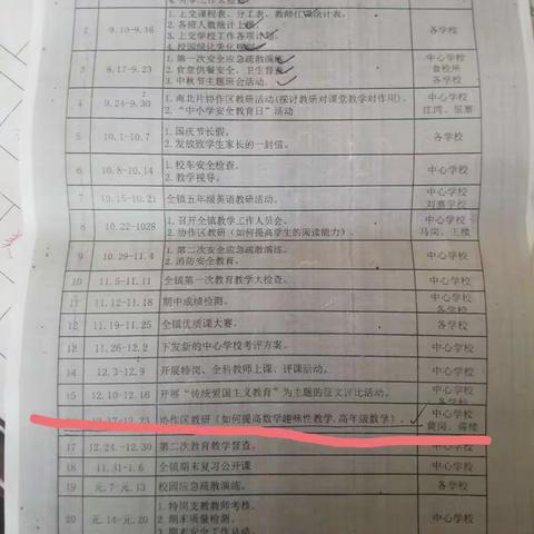 孙铁镇中心学校协作区小学数学教研在蒋楼小学举行