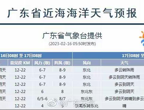 2月16日广东省近海海洋天气预报