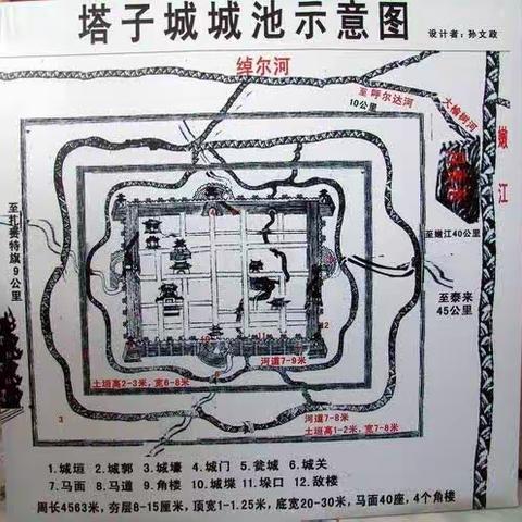 鹤城寻古（二）