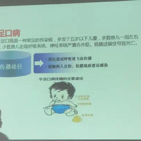 儿童康复科“家长进课堂”系列                      【预防手足口病】