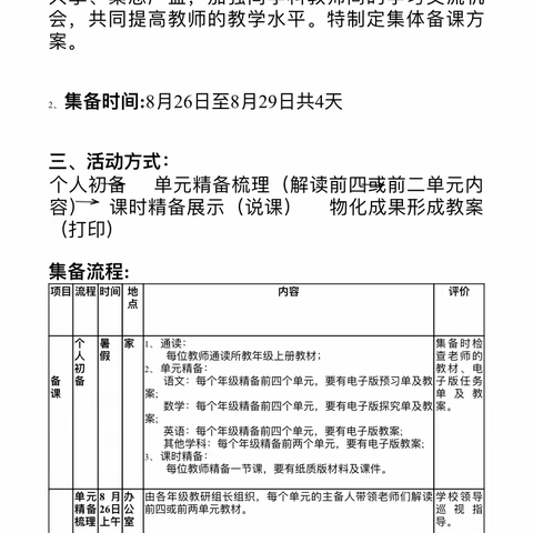 精品课堂展风采 观摩学习促成长——河东小学暑期校本培训之精品课展示