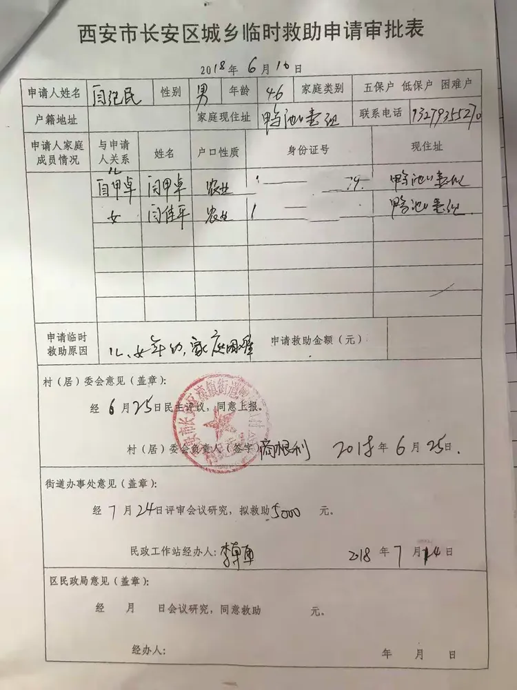 目前已为该户申办了临时救助，拟申请资金5000元。先暂缓其生活困难。其相关申请材料已通过街办审核