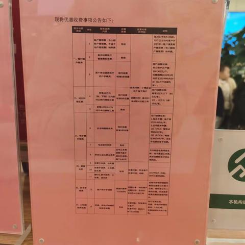 降费让利，为民利企——交通银行枣庄分行