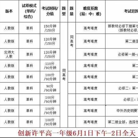 高一化学教研