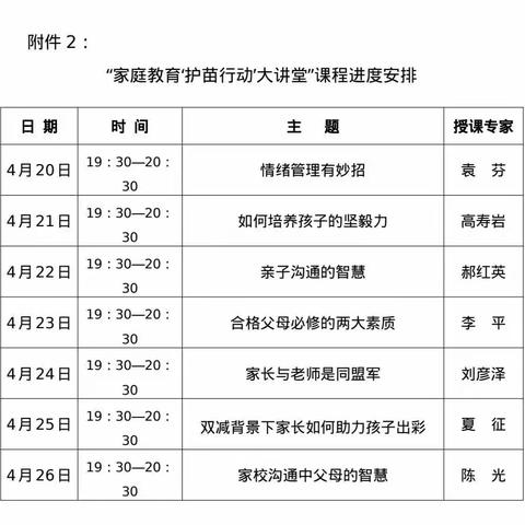 屯昌县第二幼儿园“家庭教育 护苗行动”大讲堂活动纪实