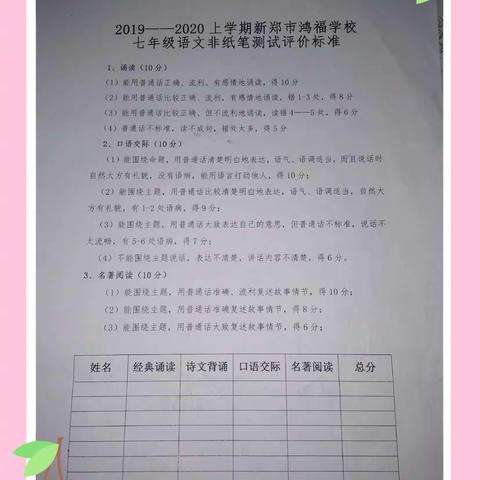 宝剑锋从磨砺出——2019－2020上学期新郑市鸿福学校七年级语文非纸笔测试