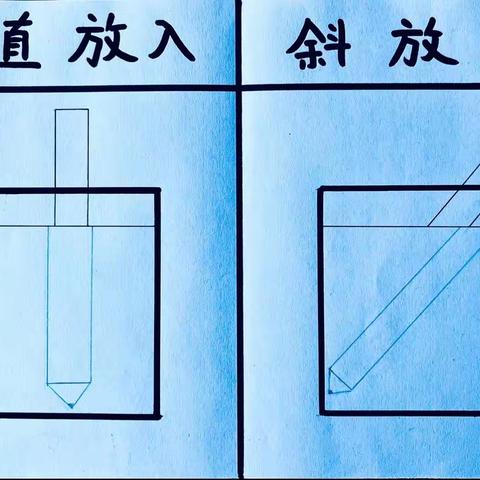 “有趣的折射”小实验