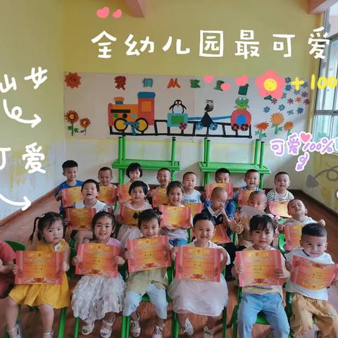 蓝天幼儿园2021年春季学期彩虹班小朋友成长记录