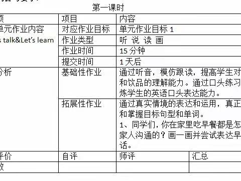 【滨城区小学英语名师工作室】落实“双新”，作业赋能——新课标理念下的单元整体作业设计成果展示