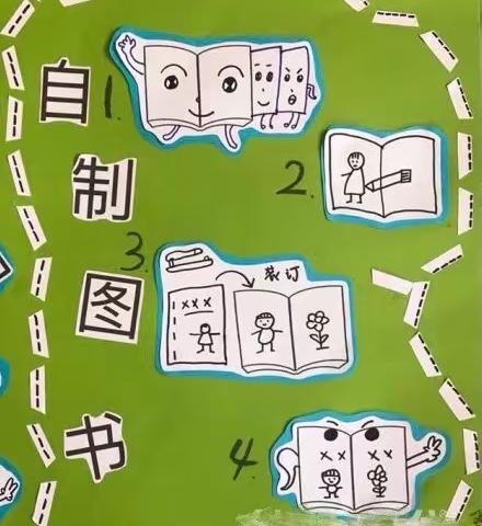 我们是小小创作家