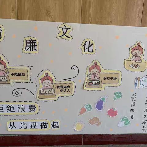 苏封幼儿园清廉文化