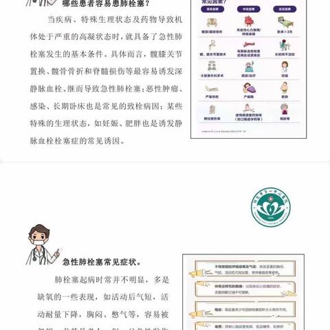 教您正确认识急性肺栓塞之一  保定市第一中心医院 VTE 护理管理小组