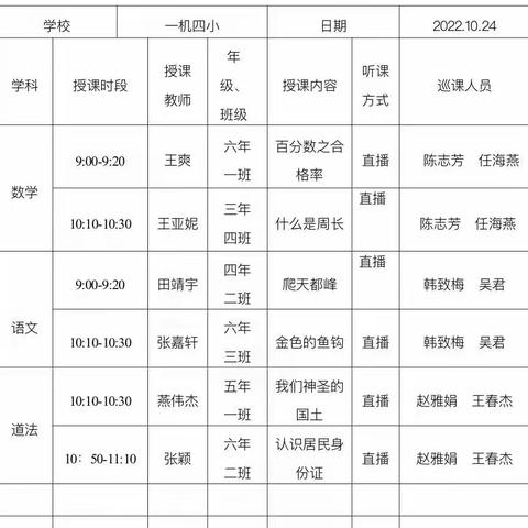 云端巡课共交流，教学研讨促发展——一机四小迎接青山区教研中心巡课指导