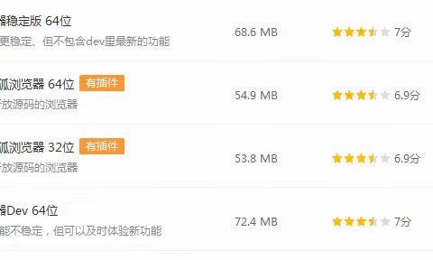 综合素质评价填写说明