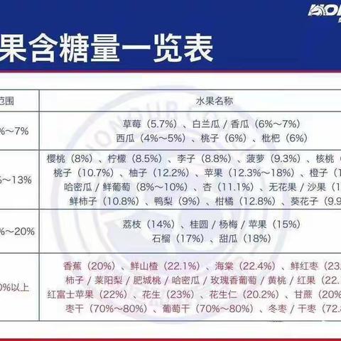 ICU病人怎么吃你知道吗？