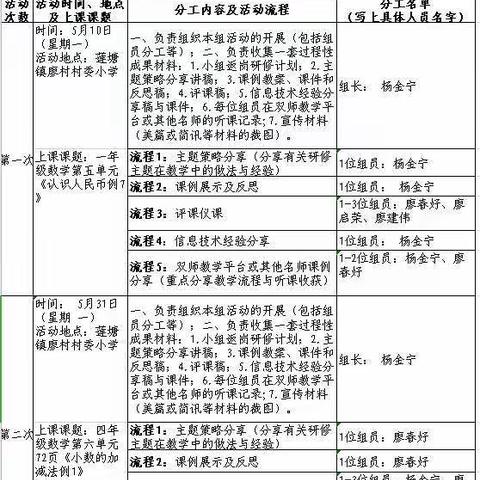 结伴而行，共同成长—2021年春莲塘廖村小学数学七组返岗研修活动