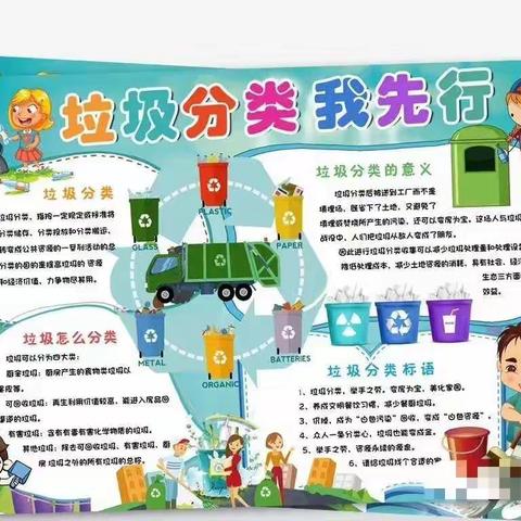 丰台区嘉园实验艺术幼儿园-（南极星园）小二班  《垃圾分类》