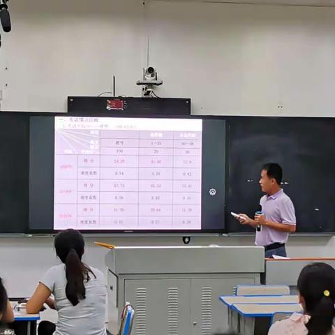 2021年三亚市地理学科中考备考研讨会简讯