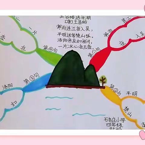 “双减”政策落地有声，作业设计助力“提质”---石各庄小学四年级作业设计活动