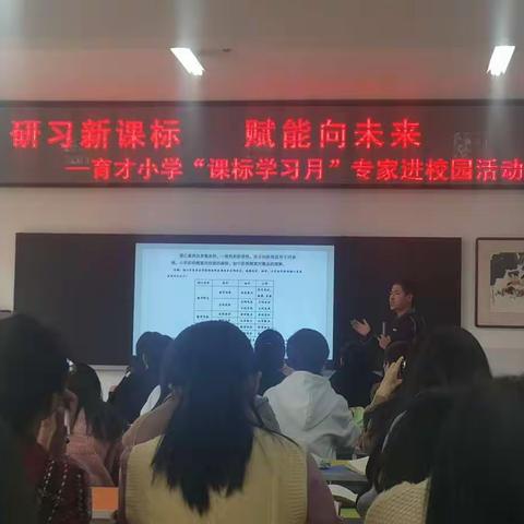 研习新课标        赋能向未来                   ———育才小学“课标学习月”专家进校园活动（数学组）