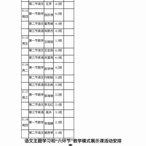 聚课堂  展风采  齐交流  促成长一一山城区第十一小学语文主题学习与“六环节”教学模式进课堂