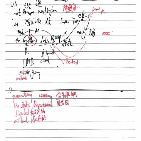 0231102009 刘孝冬