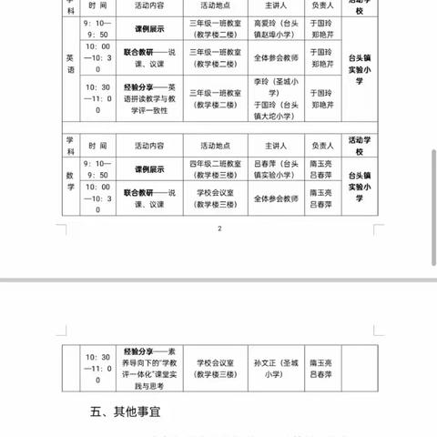 魅力课堂绽精彩 潜心教研促成长——圣城小学教研联盟活动