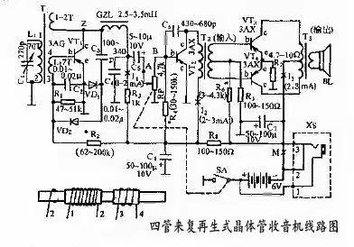 忆：六十年玩收音机的点点滴滴（3）