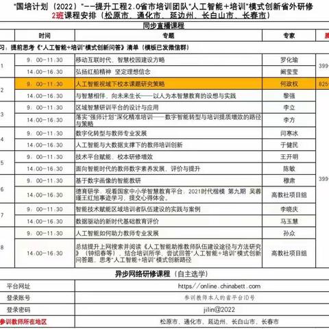 “国培计划（2022）”--吉林省提升工程2.0省市培训团队“人工智能+培训”模式创新省外研修活动