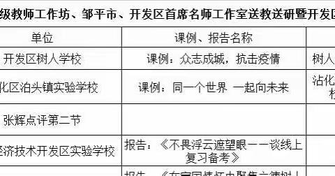 奋进正当时  一起向未来——滨州市初中道法名师工作室、特级教师工作坊送教送研暨开发区初三备考会顺利召开