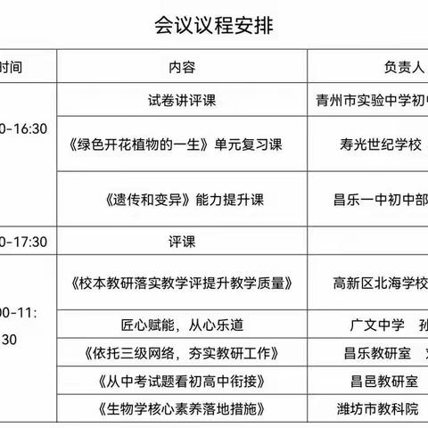 让初中生物课堂充满生命活力———记2021年潍坊市初中生物学科毕业年级“基于课程标准的教学”研讨会