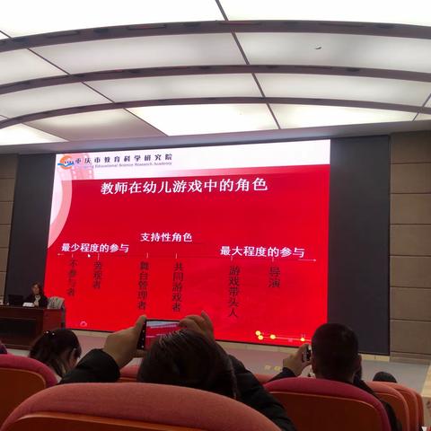 2019江北区骨干教师游戏活动能力提升培训