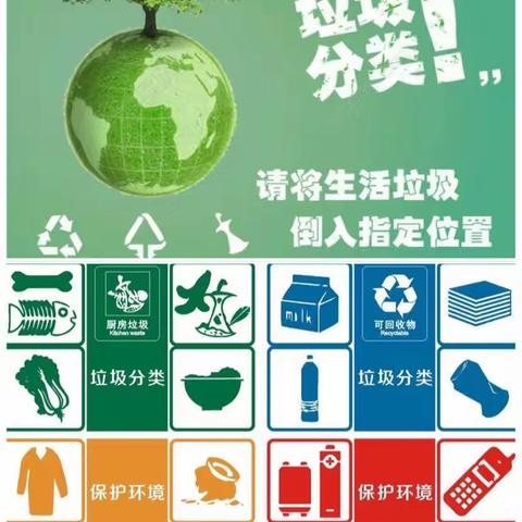 为垃圾分家，给城市减负—实验小学红领巾站武阳名筑第五小队在行动