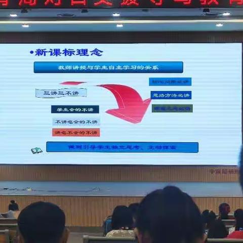 胸中有书，目中有人——2020年中小学教师培训第二天