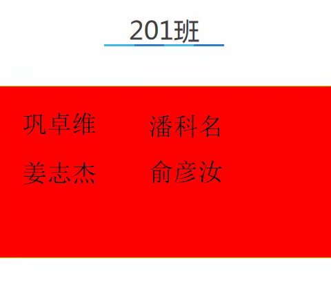 石小暑期劳动小能手候选人