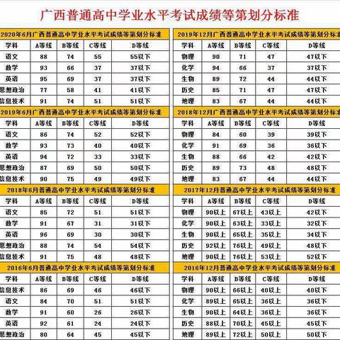 南山南的美篇